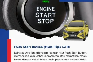 Tombol Push Start Button pada Daihatsu Ayla 1.2 R dengan desain modern dan fitur start-stop praktis